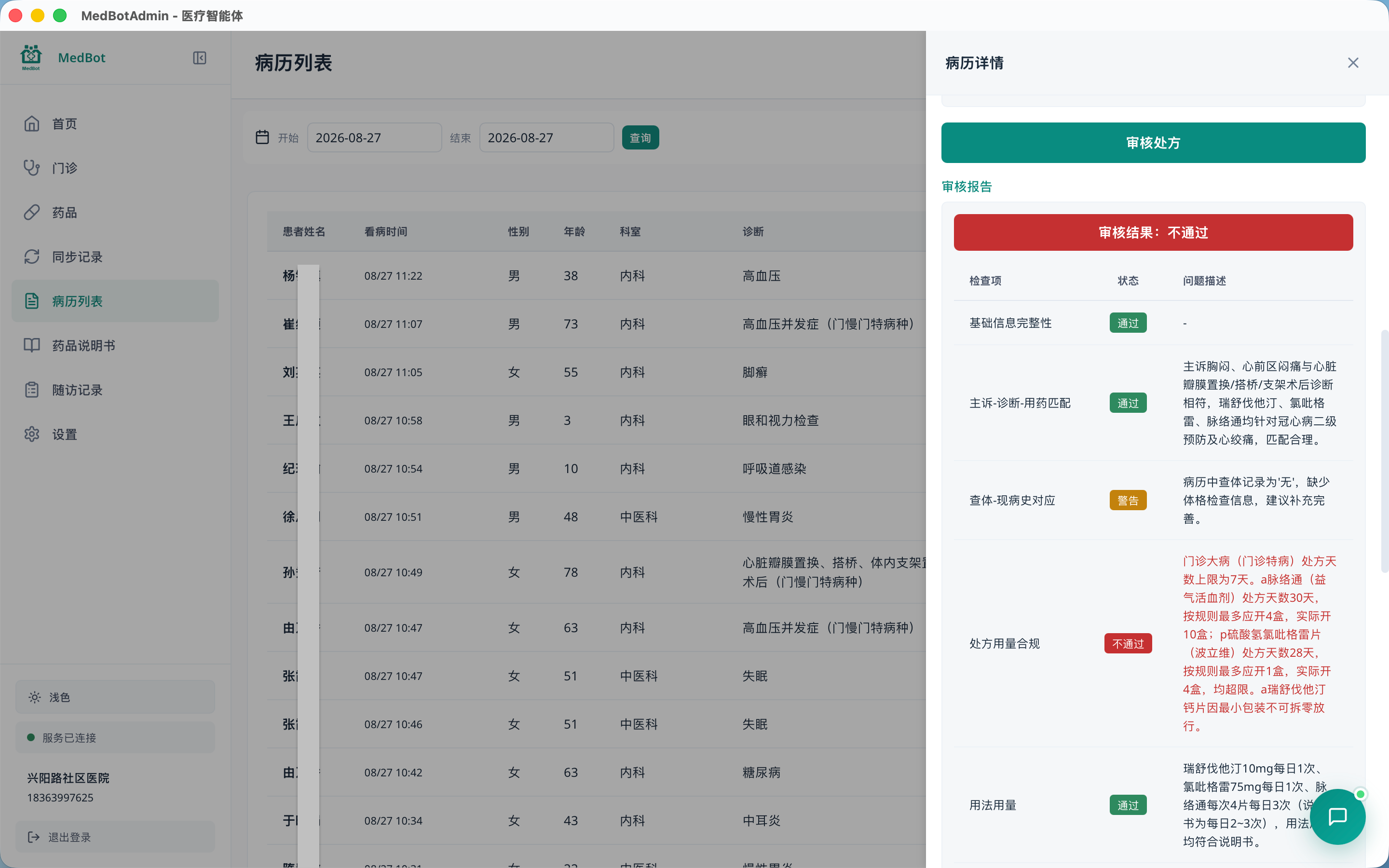 智能处方审查